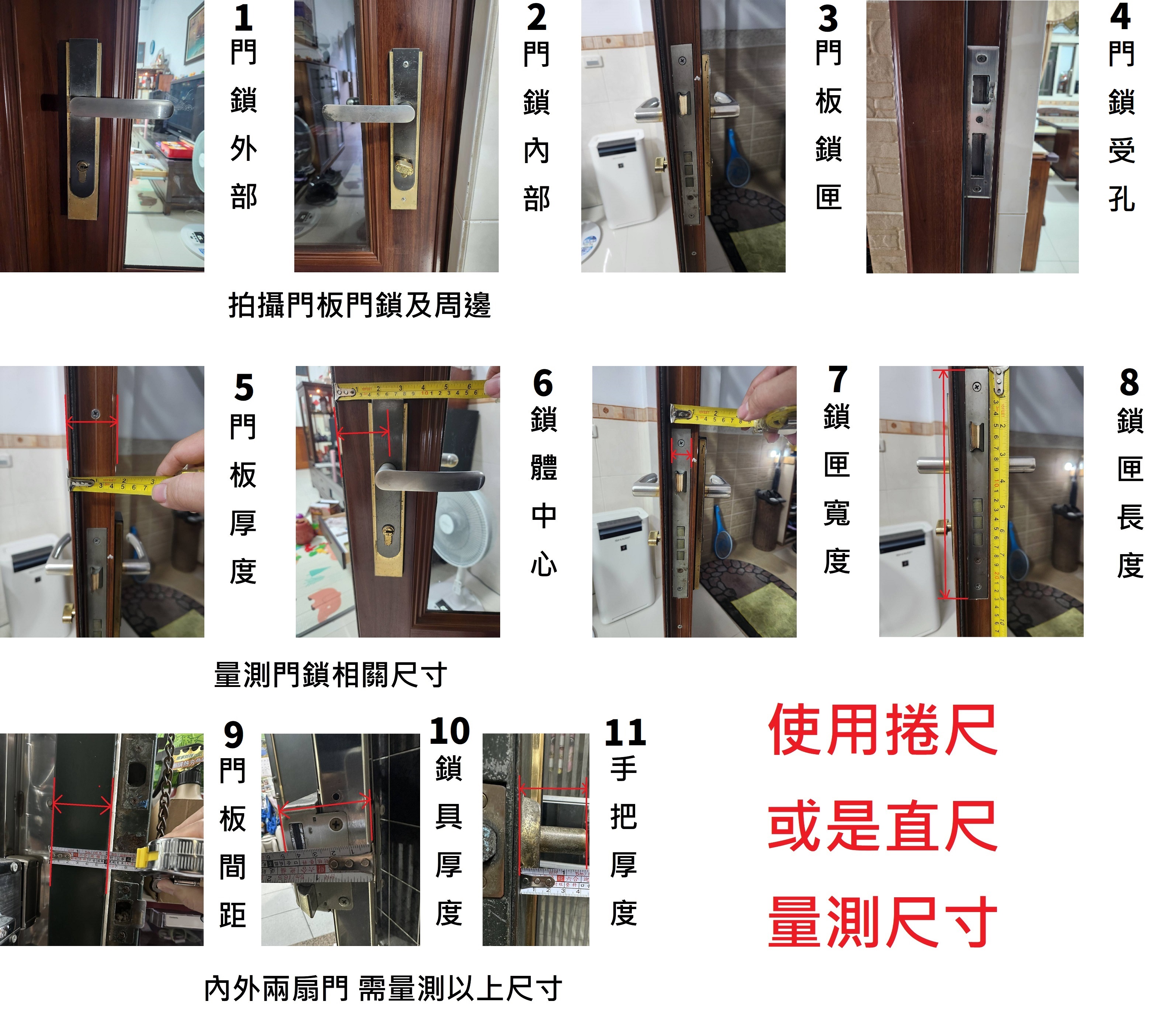 諮詢需知
